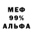Бутират GHB Marcus Sandoval